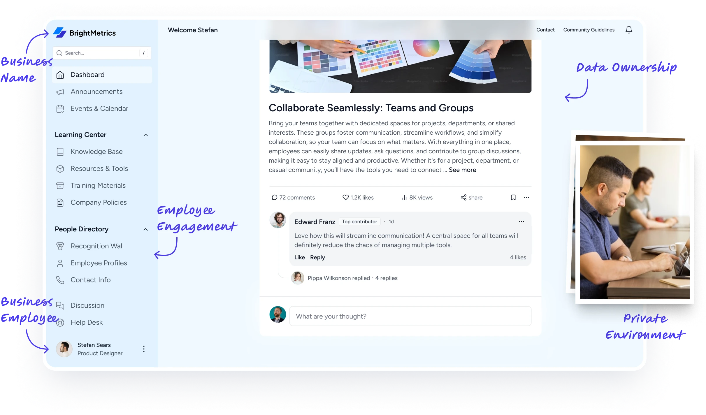 Homepage brands and businesses