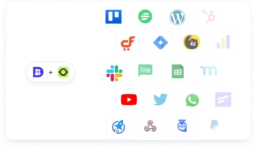 Integrations & Automation automate, connect & grow with suredash