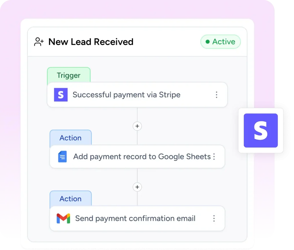 Integrations & Automation keep subscriptions and access aligned