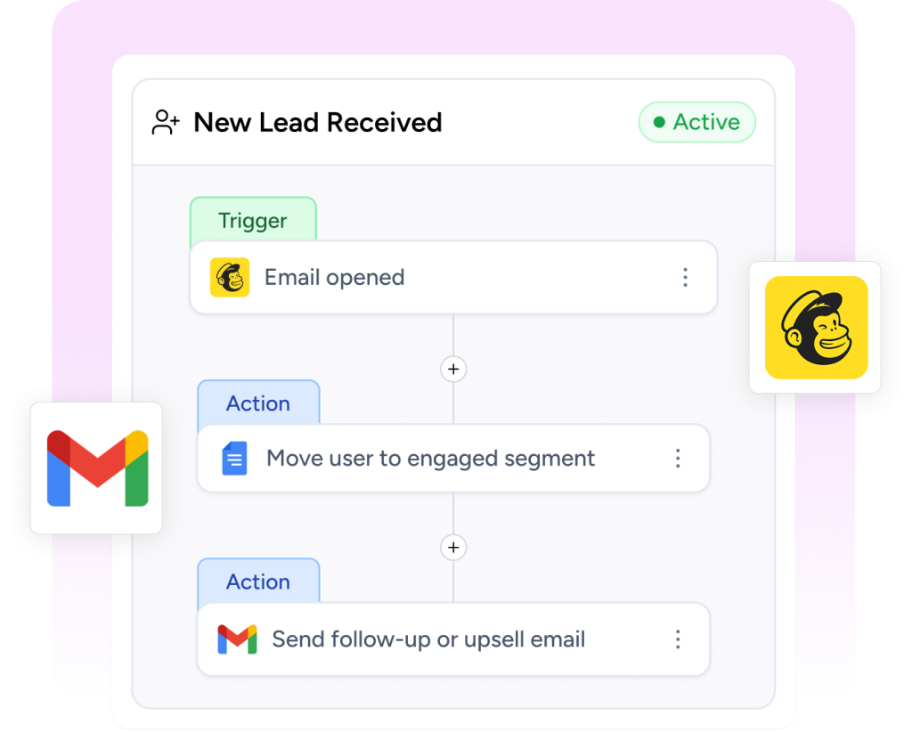 Integrations & Automation stay connected beyond the portal.